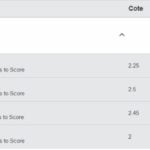 betfair sambata