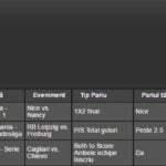 bilet netbet