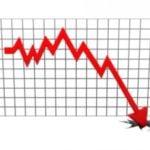 graph-down-300×2252