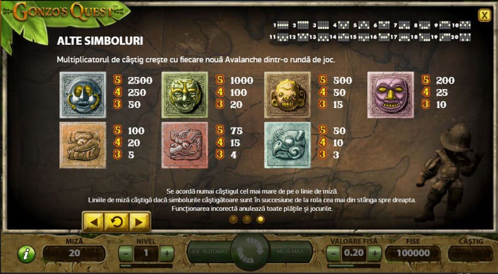 simboluri gonzo's quest