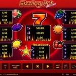 novomatic – sizzling hot deluxe 2