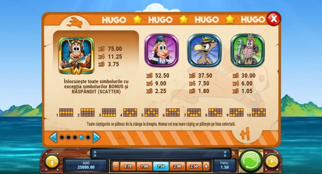 simboluri hugo's adventure