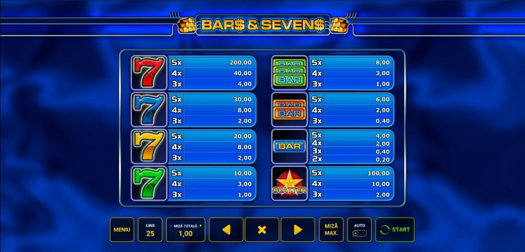 Simboluri Bars & Seven - Șeptari și BAR