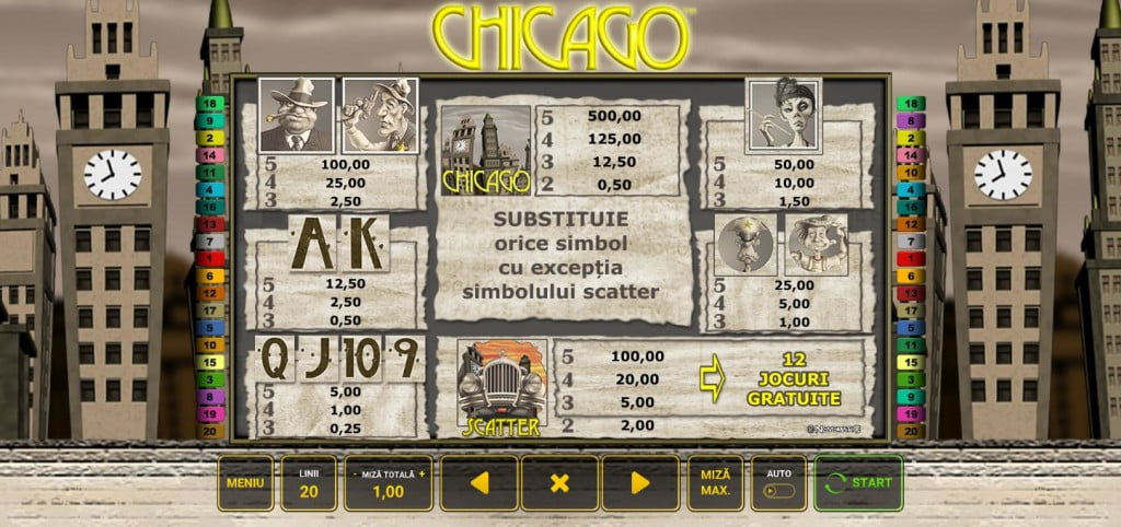 simboluri chicago novomatic