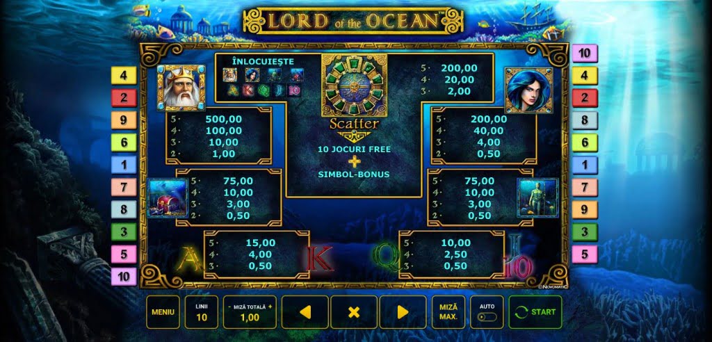 Simboluri Lord of the Ocean