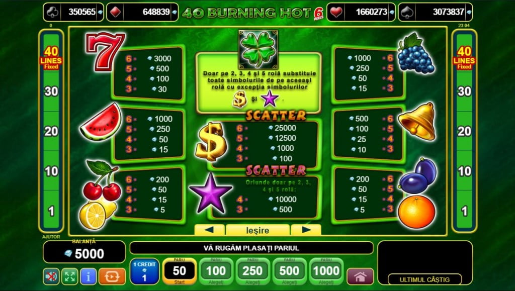 Simboluri 40 Burning Hot 6 Reels
