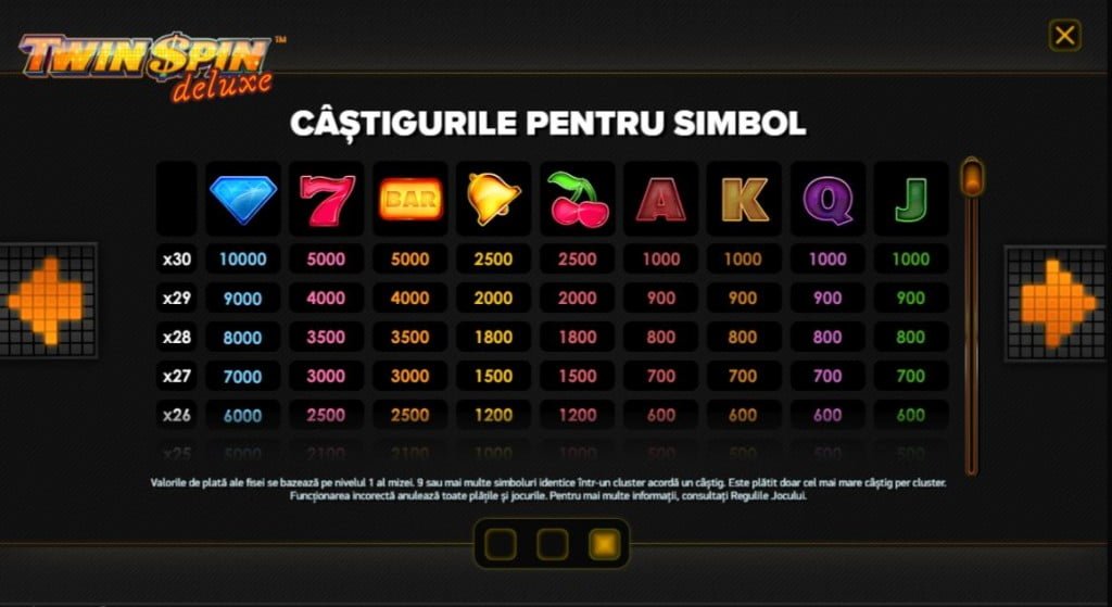Simboluri Twin Spin Deluxe