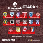 Programul primei etape din SuperLiga